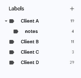 GMAIL ORGANIZING